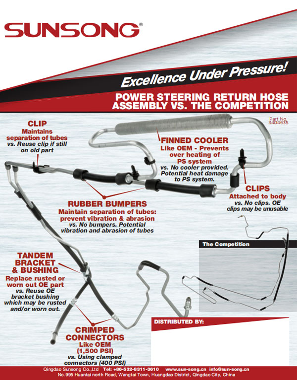 PM425 Sunsong Power Steering Comparison Flyer